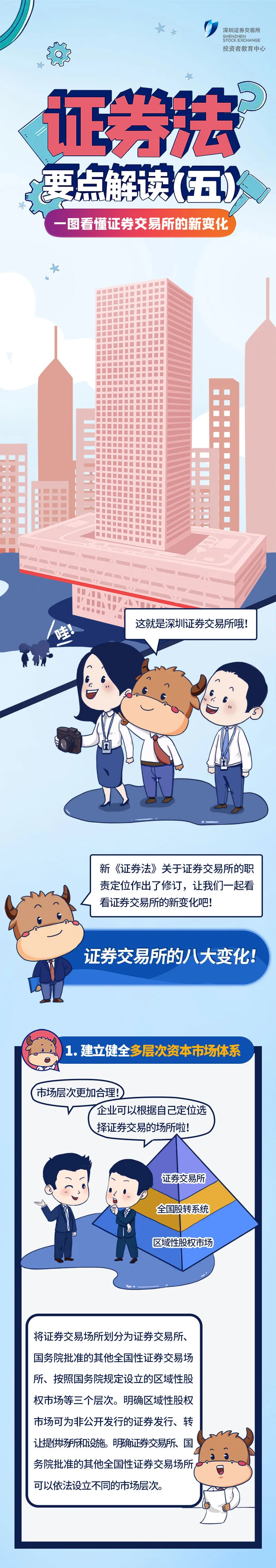 中国·必发集团(股份)有限公司-官方网站