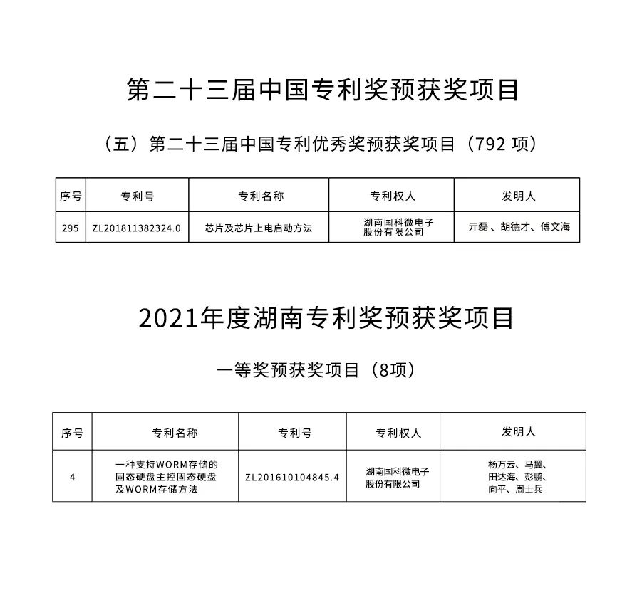 中国·必发集团(股份)有限公司-官方网站