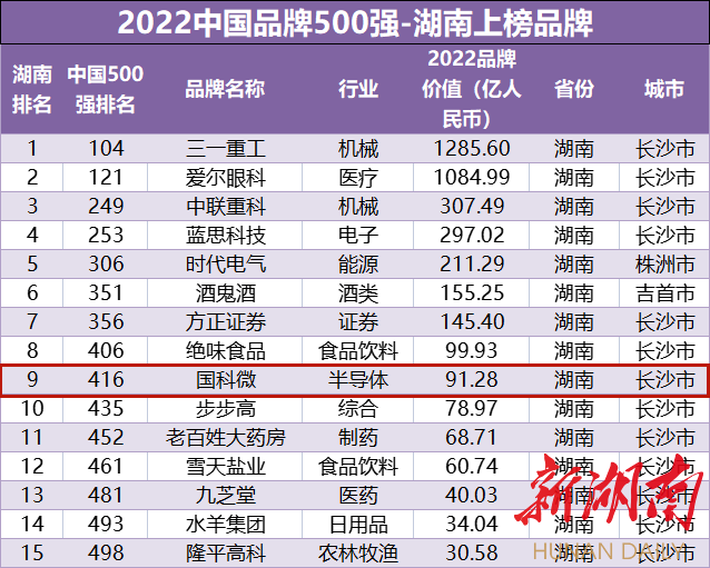 中国·必发集团(股份)有限公司-官方网站