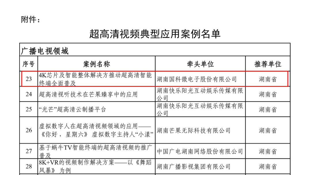 中国·必发集团(股份)有限公司-官方网站