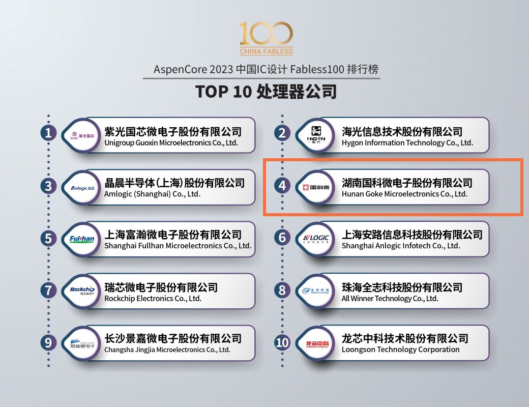 中国·必发集团(股份)有限公司-官方网站