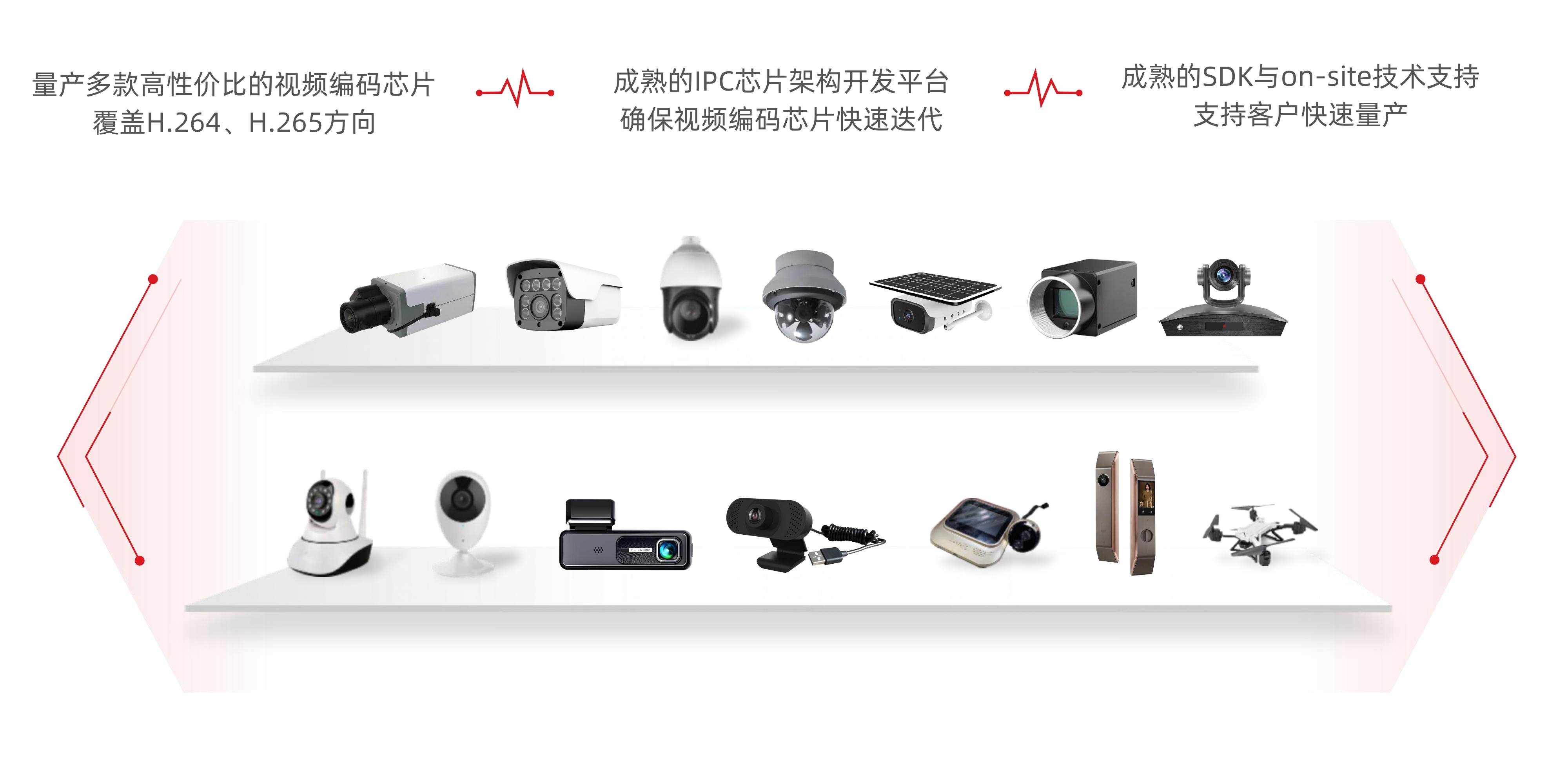 中国·必发集团(股份)有限公司-官方网站