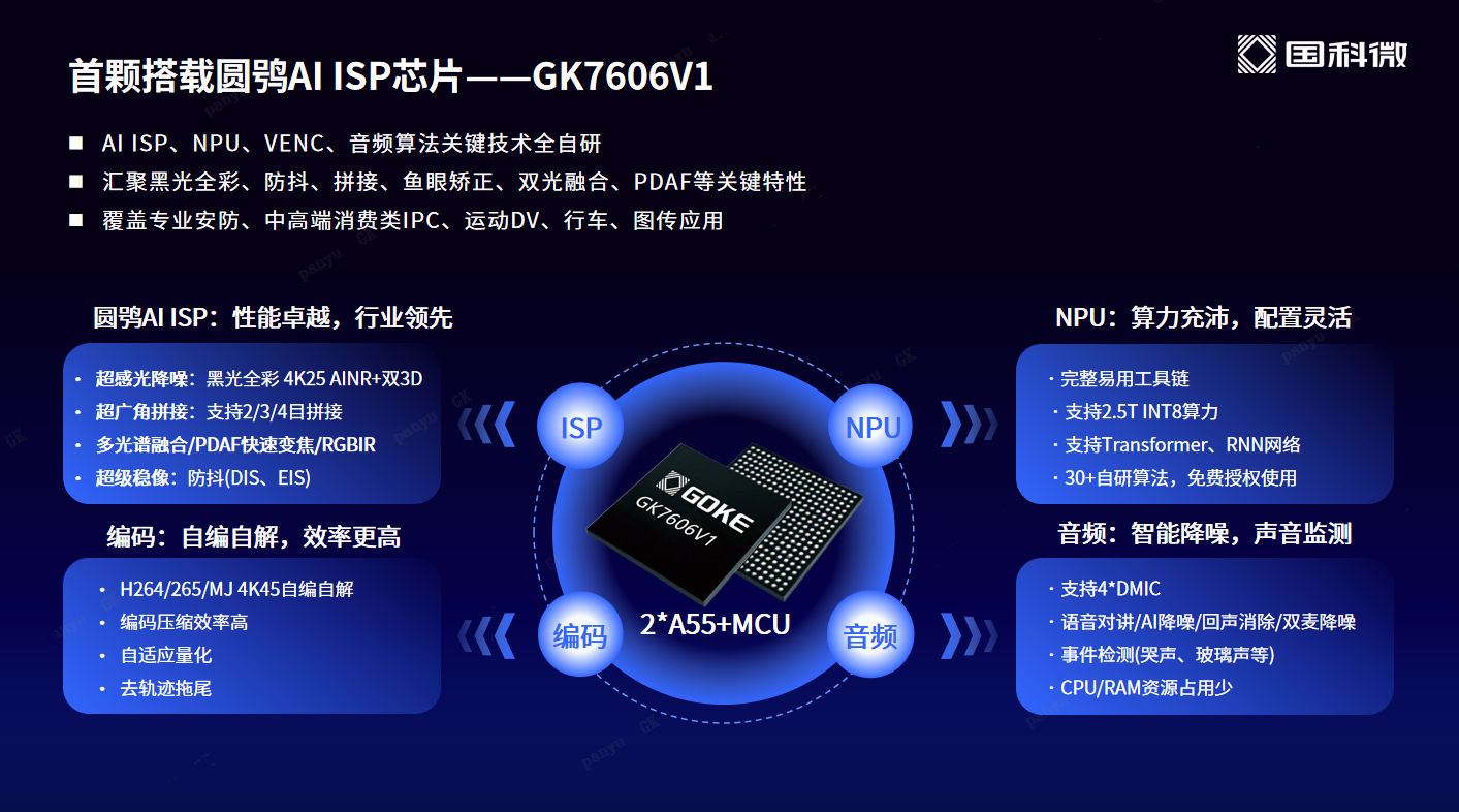 中国·必发集团(股份)有限公司-官方网站