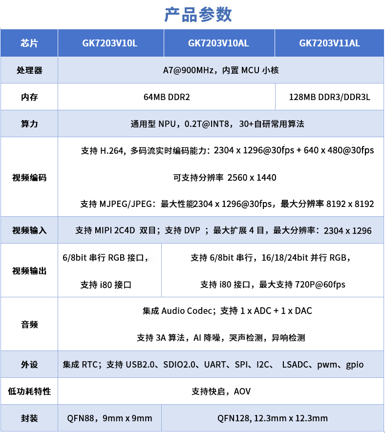 中国·必发集团(股份)有限公司-官方网站