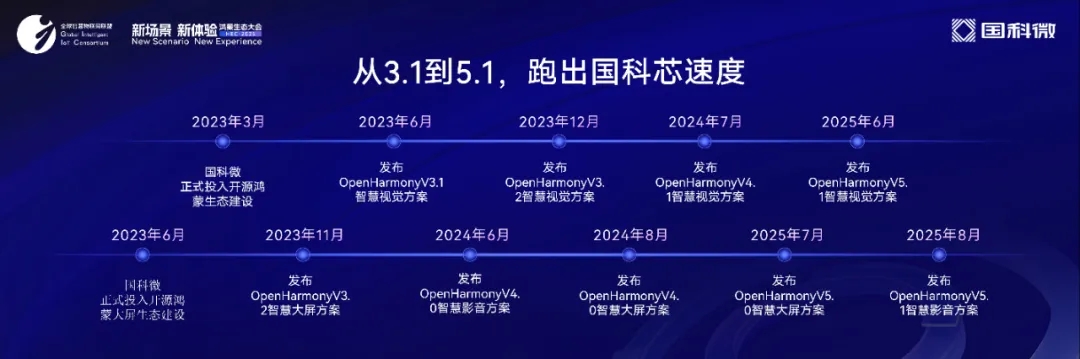 中国·必发集团(股份)有限公司-官方网站