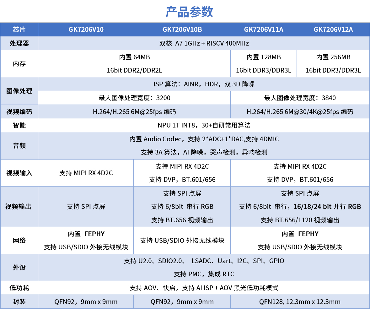 中国·必发集团(股份)有限公司-官方网站